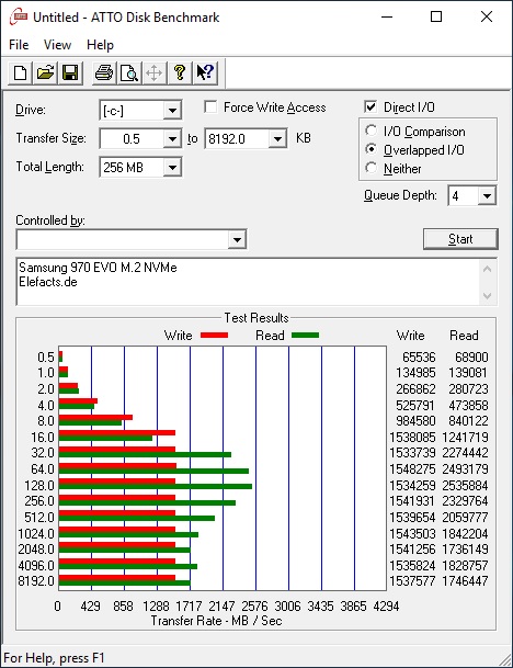 Dell PowerEdge T40 (9YP37) mit Intel Xeon E-2224G im Test