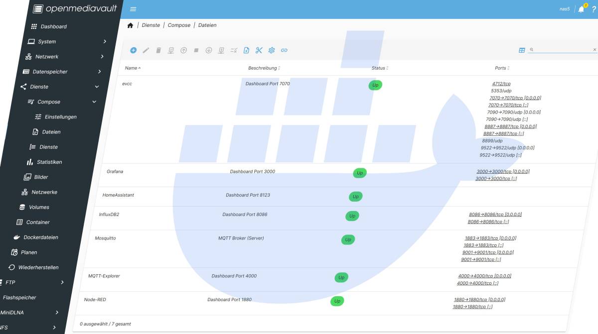 Einführung in Docker unter OpenMediaVault 7